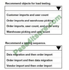 [Just updated] Best Free Microsoft MB-700 Exam Dumps For You