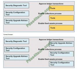 [Just updated] Best Free Microsoft MB-700 Exam Dumps For You